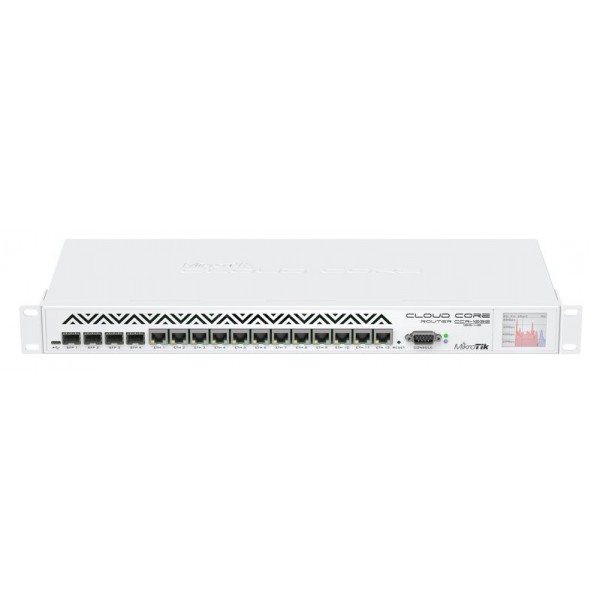 Router Mikrotik CCR1036-12G-4S
