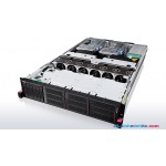 Lenovo IBM RD650 Rack Server